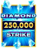 รีวิวเกม 24 ออนไลน์: สูตรเด็ดสู่ชัยชนะ